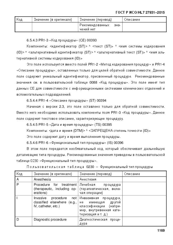 ГОСТ Р ИСО/HL 7 27931-2015, страница 1176